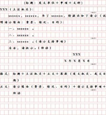 请示格式范文(精选10篇)